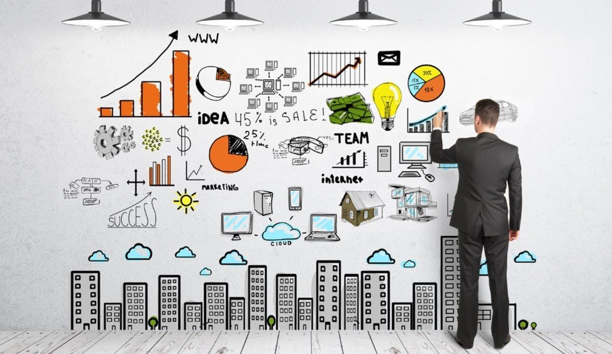 Cultivating an Anti-Fragile Entrepreneurial Mindset: The Ultimate Guide to Thriving in Chaos